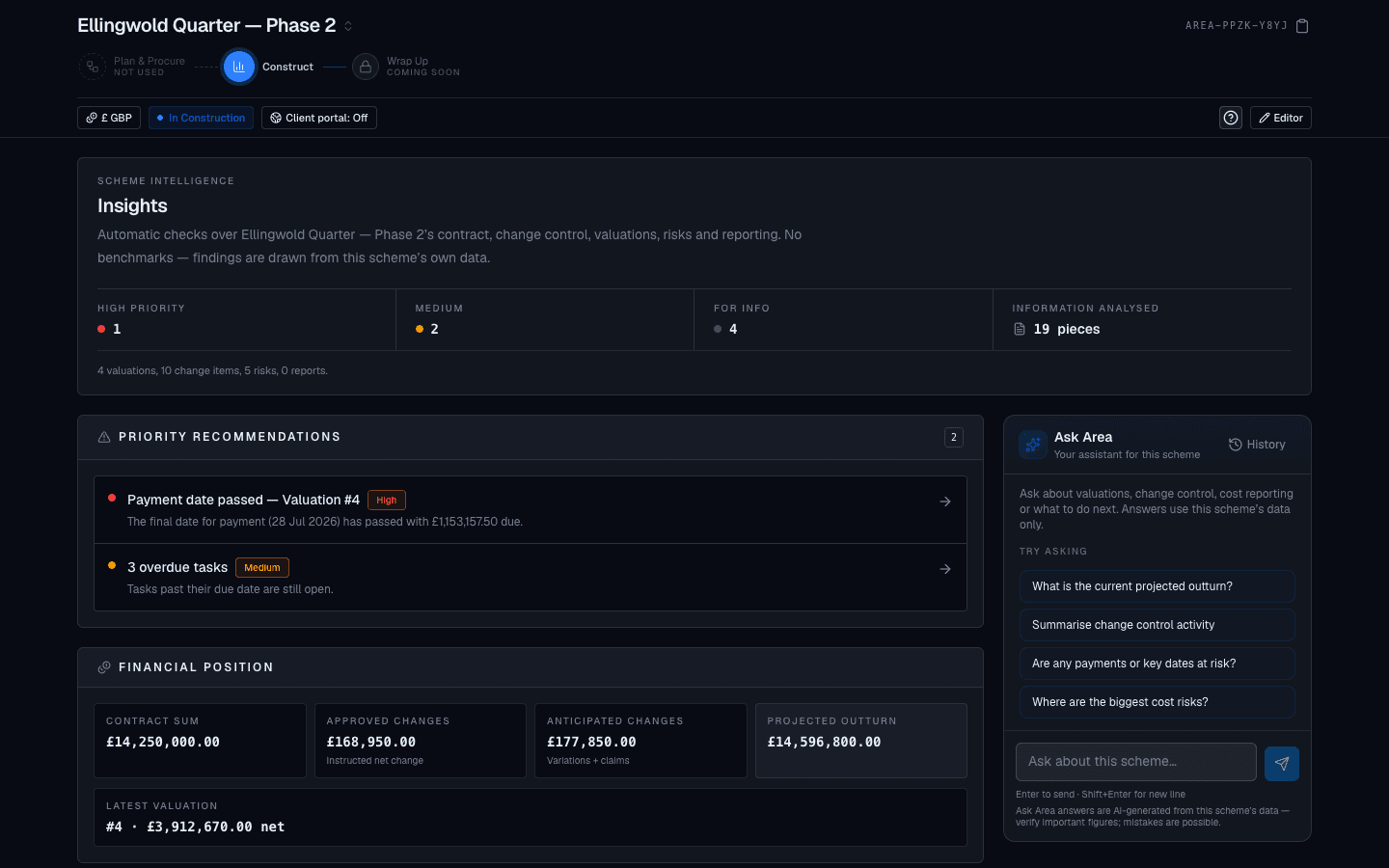 Area insights page with Ask Area assistant and automatic checks